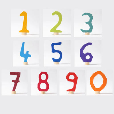 Grimm's Anthroposophical Numbers