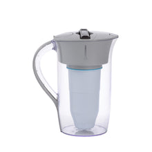 ZeroWater Round Water Filter Jug - 1.9 Liter